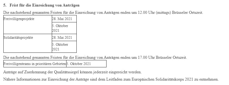 Infos zu den Anträgen ESK